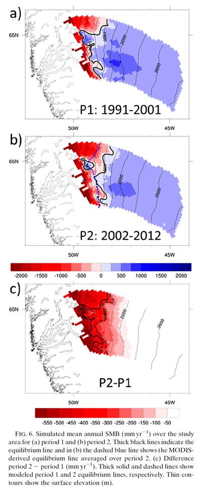 Red shows where more snow and ice melts than falls and blue shows where more snow falls than is melted on average each year. 
