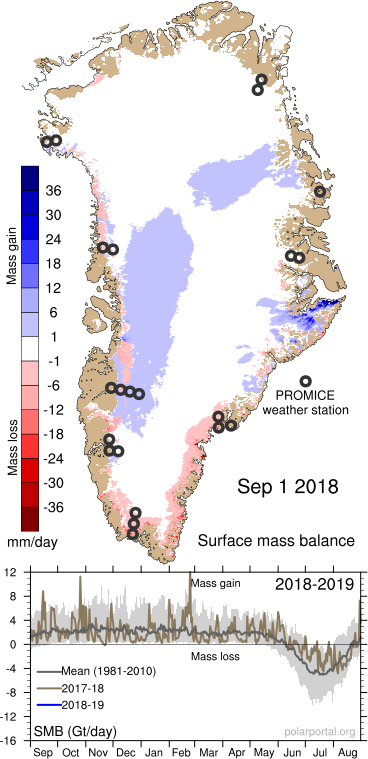 SMB_combine_SM_day_EN_20180901