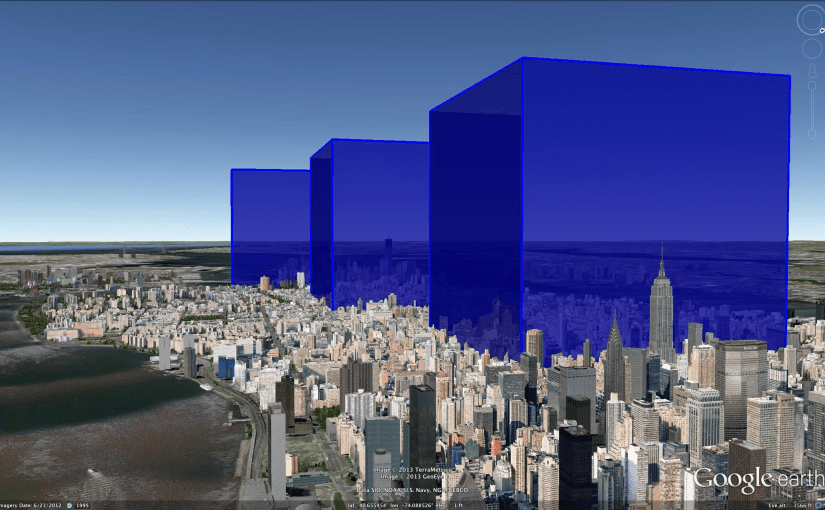 Rules of thumb about ice sheets and sea level&nbsp;rise:
